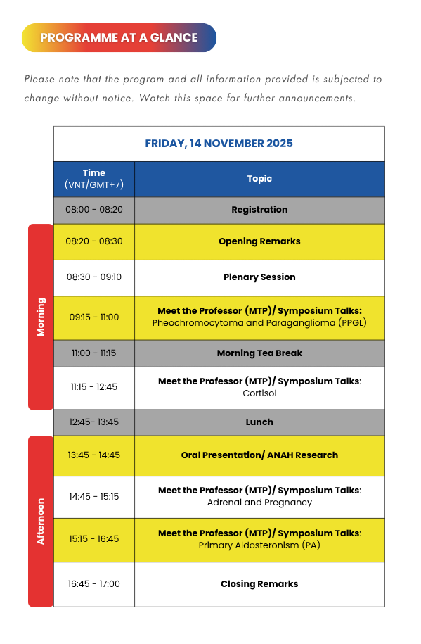 ANAH Masterclass 2025 Programme at a Glance